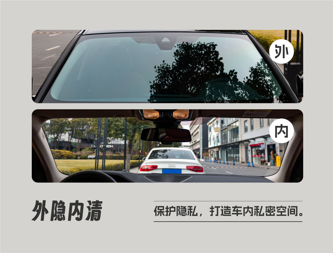 恒久守护系列 - 行业尖端科技，全方位提升驾乘体验